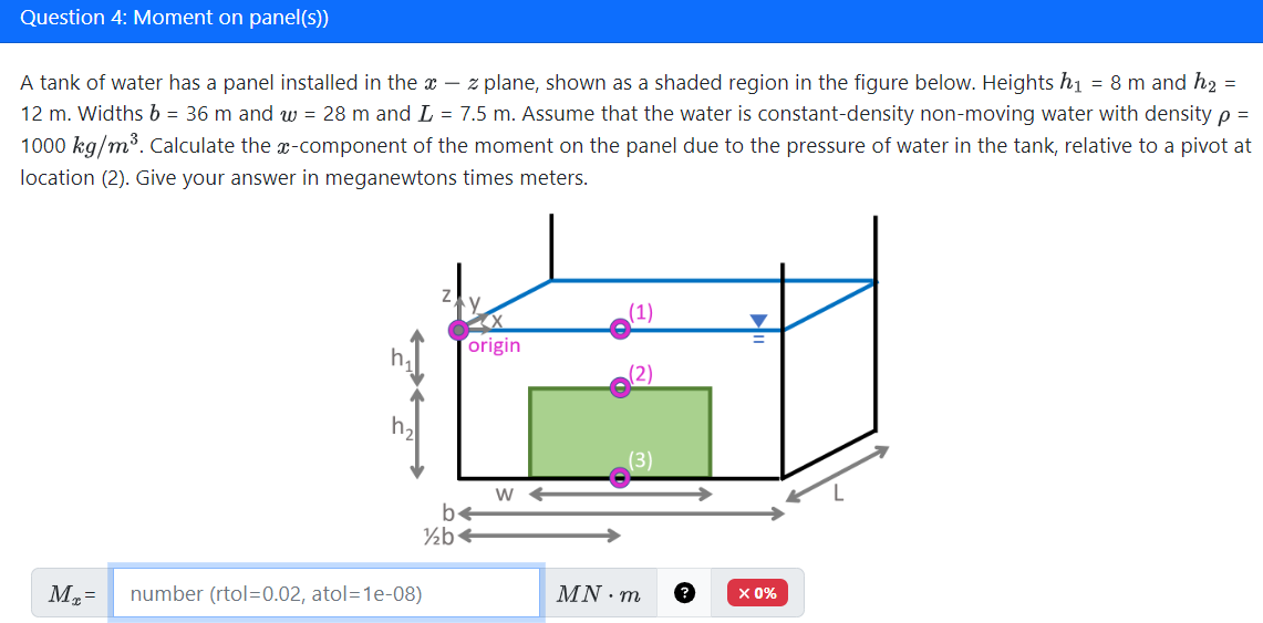 Question 4 : Moment on panel ( s ) ) A tank of