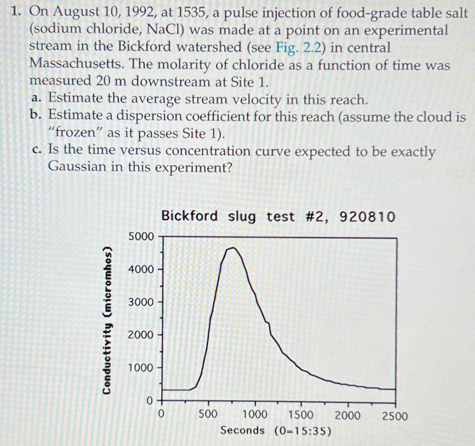 On August 1 0 , 1 9 9 2 , at 1 5 3 5 , a pulse