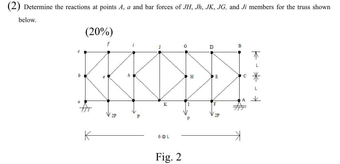 ( 2 ) Determine the reactions at points A , a and