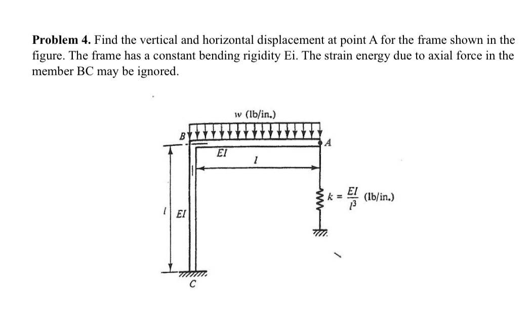 Problem 4 . Find the vertical and horizontal