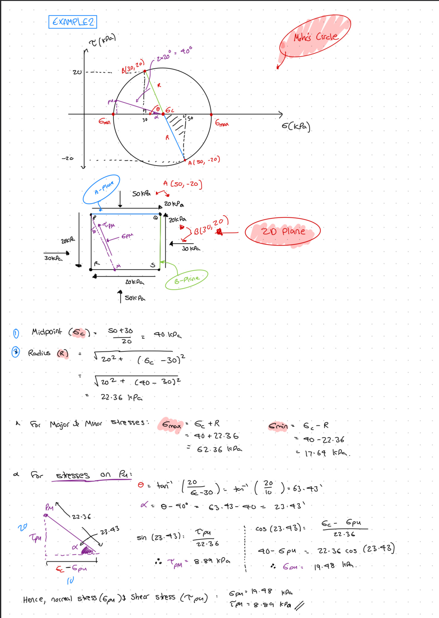 Pls solve, drawing the Mohr circle and following