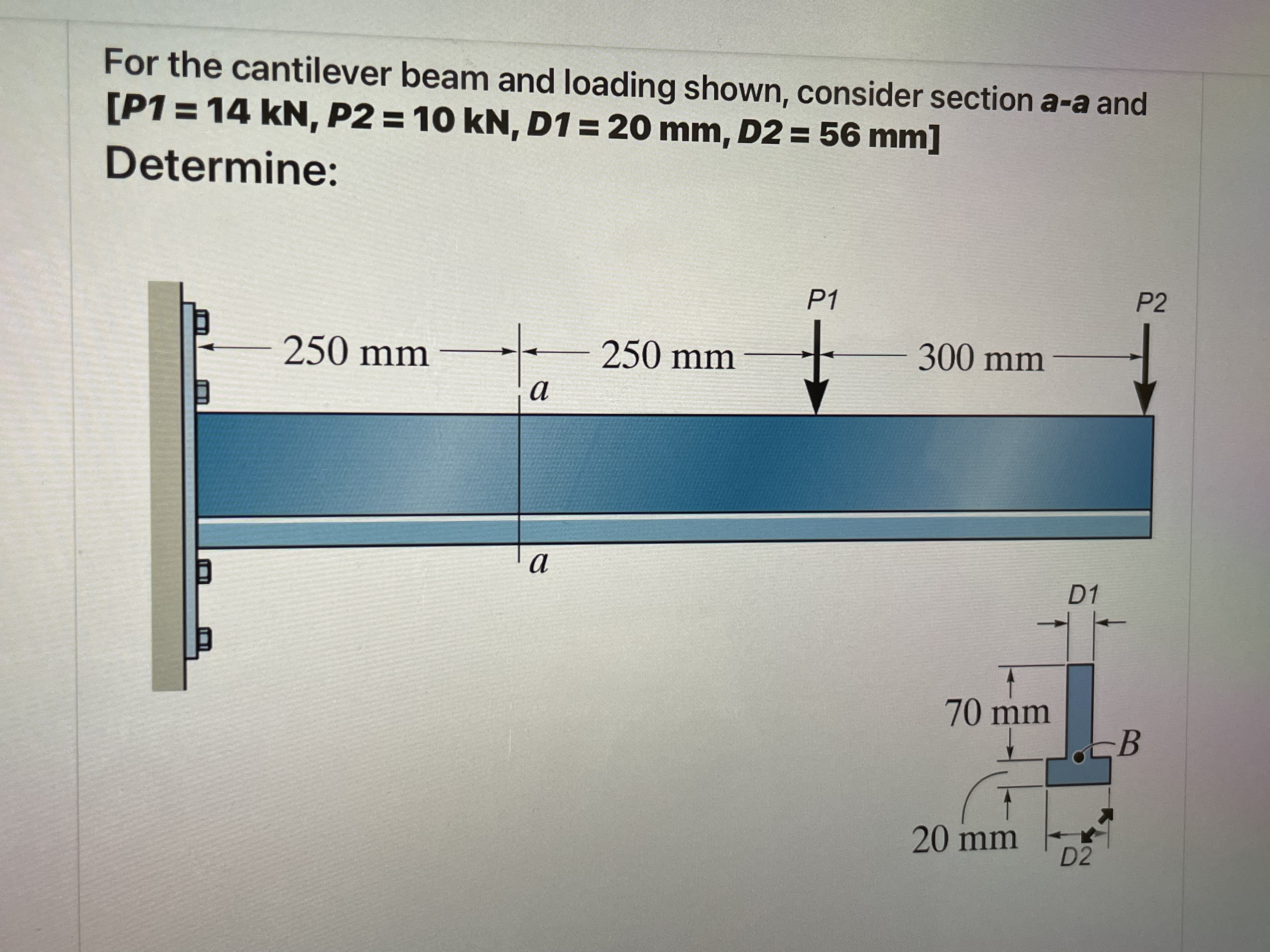 For the cantilever beam and loading shown,