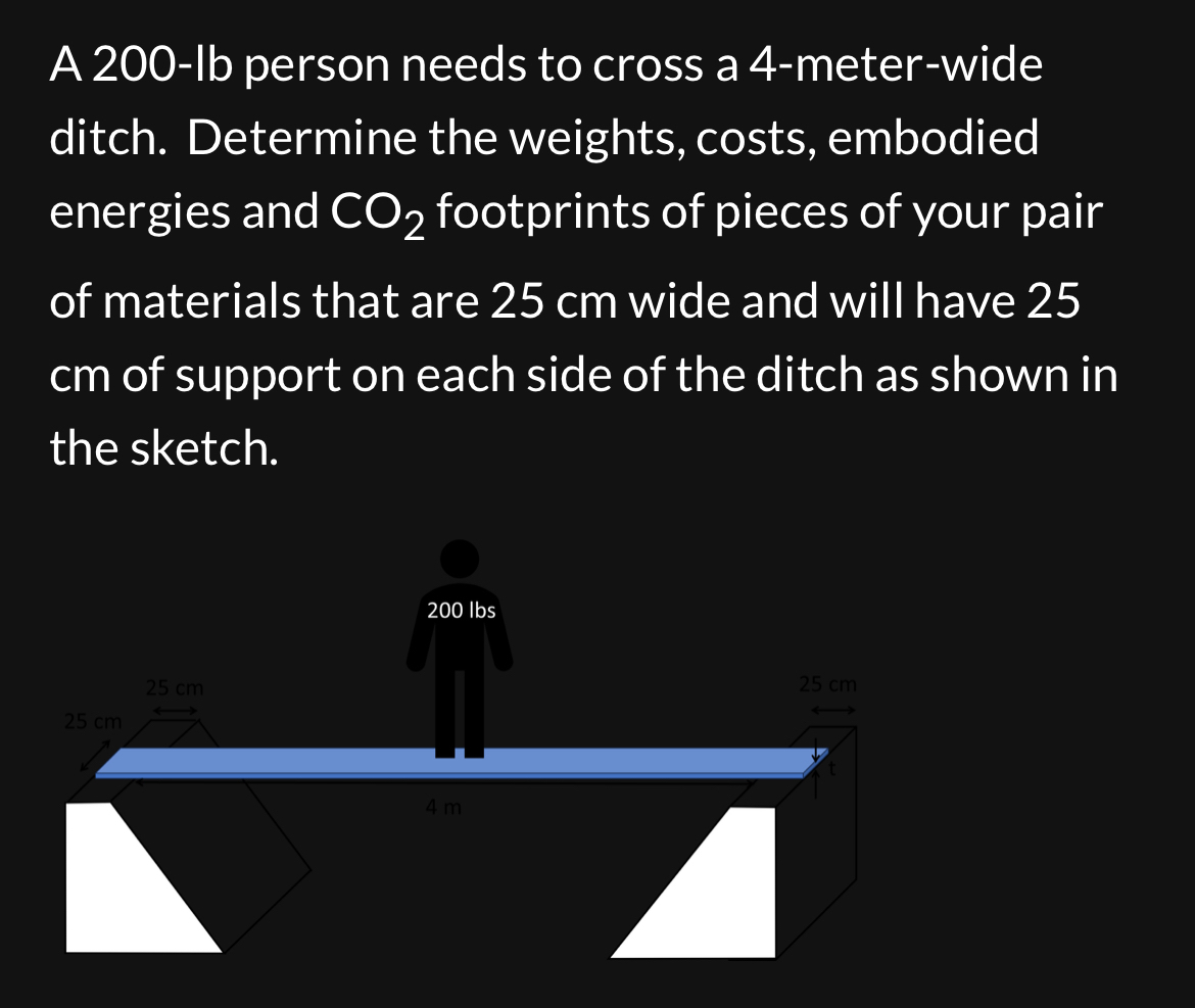 A 2 0 0 - Ib person needs to cross a 4 - meter -