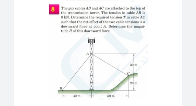 The guy cables A B and A C are attached to the