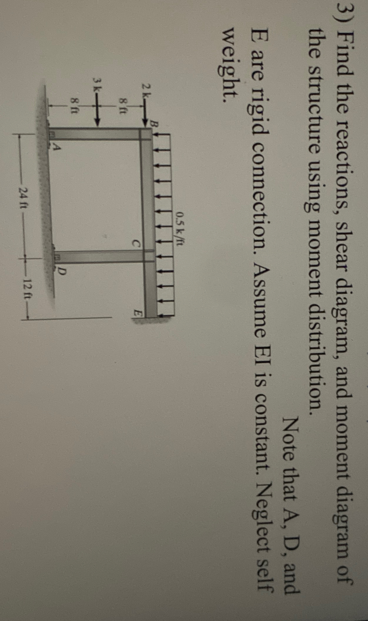Find the reactions, shear diagram, and moment