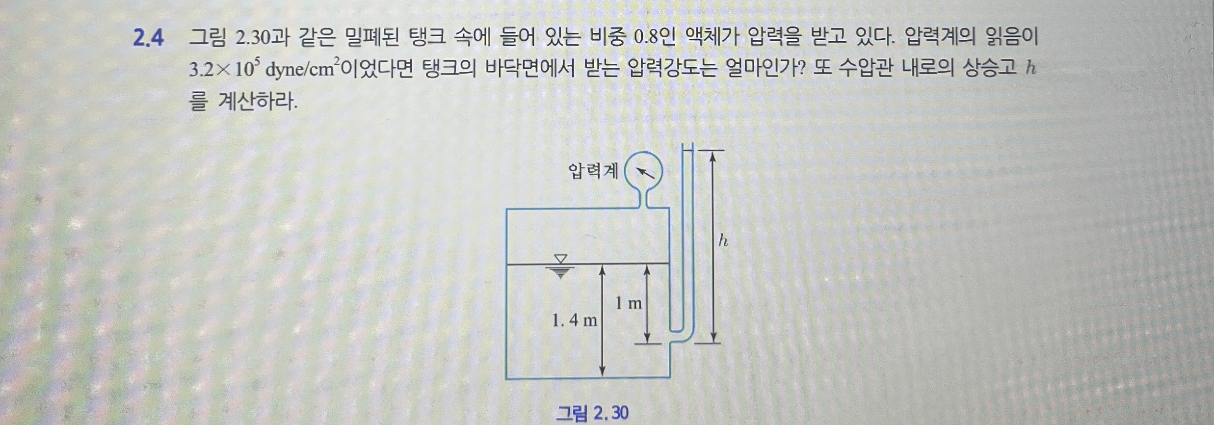 2 . 4 2 . 3 0 0 . 8 . 3 . 2 1 0 5 d y n e c m 2 ?