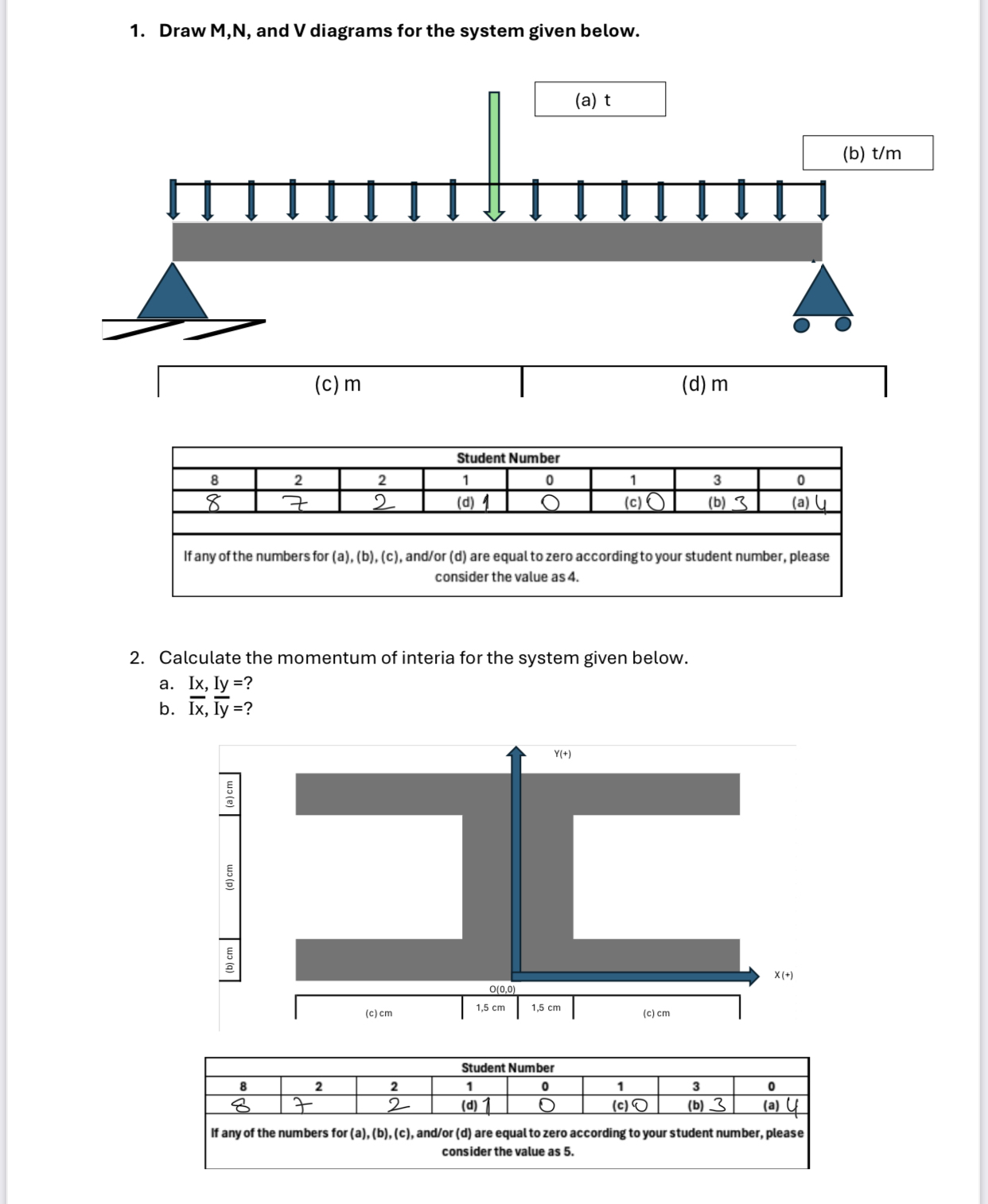 Draw M , N , and V diagrams for the system given