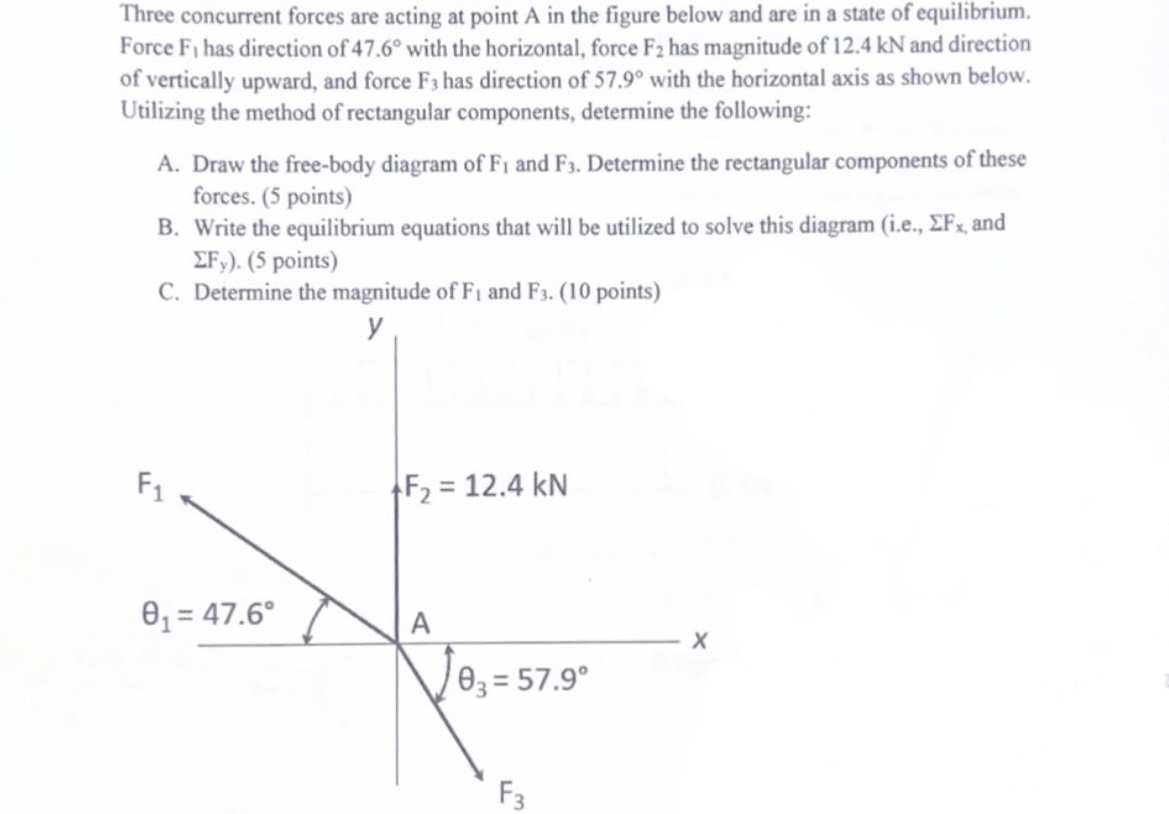 Three concurrent forces are acting at point A in