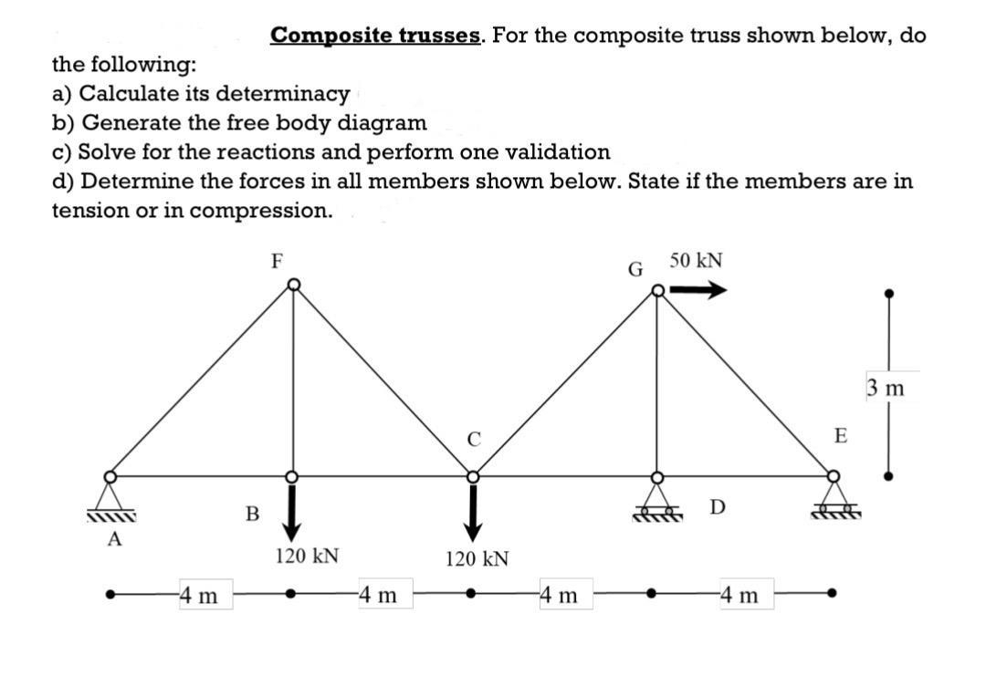 Composite trusses. For the composite truss shown