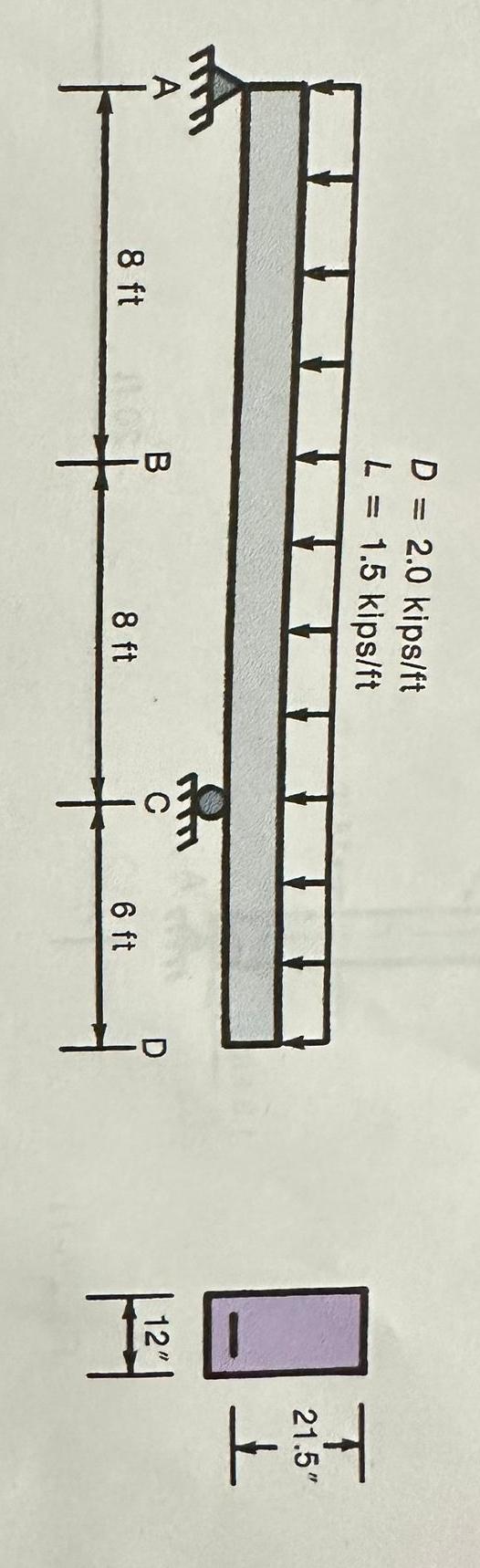 The beam shown in Fig. P 6 - 8 supports the