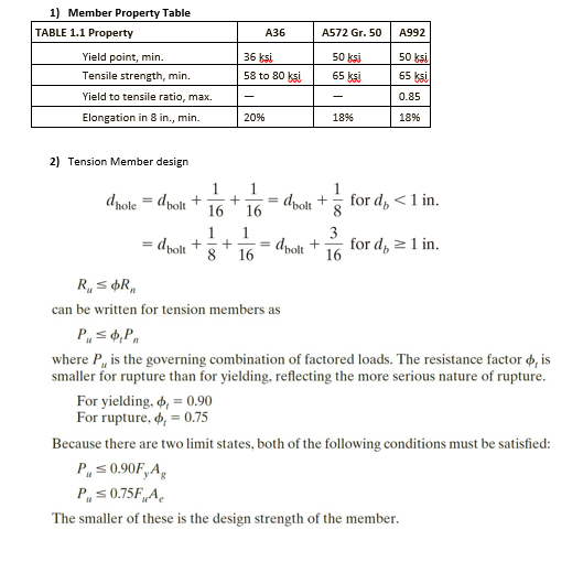 Member Property Table Tension Member design d h o