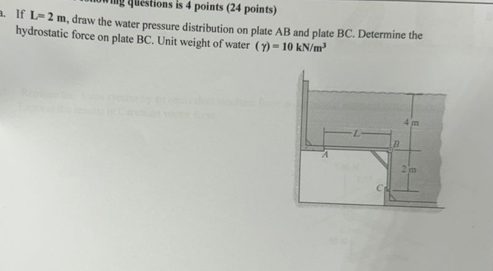 If L = 2 m , draw the water pressure distribution
