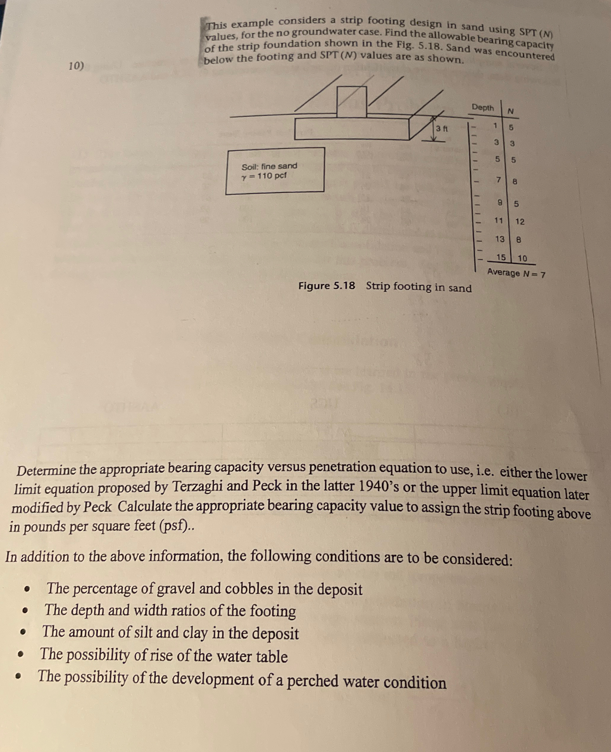 This example considers a strip footing design in