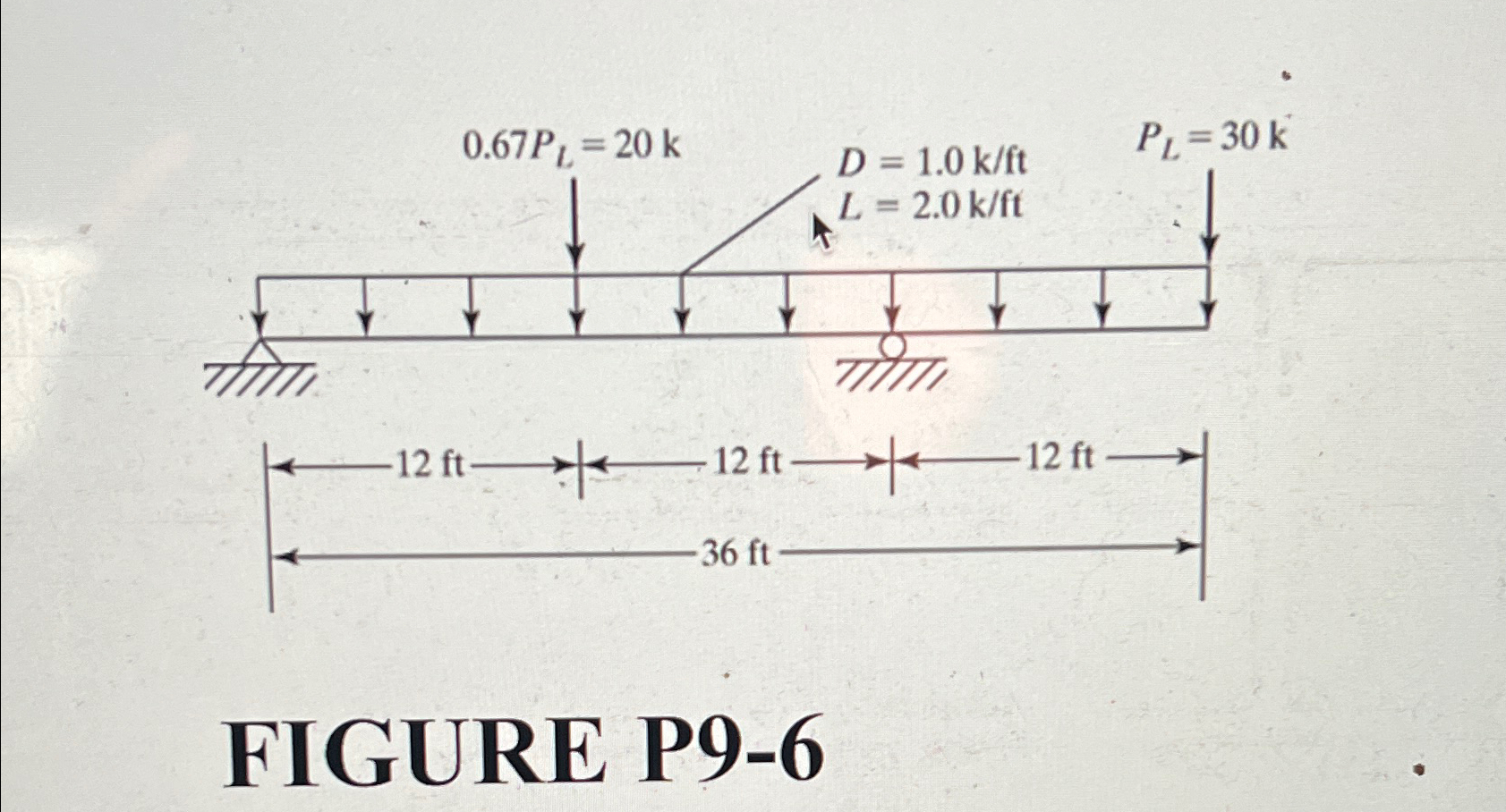 FIGURE P 9 - 6 Using both LRFD and ASD, select