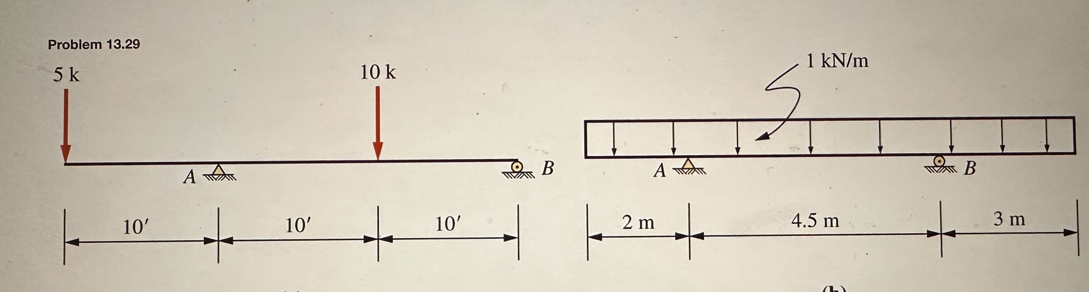 A complete shear and moment diagrams for both a