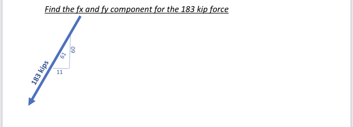 Find the f x and fy component for the 1 8 3 kip