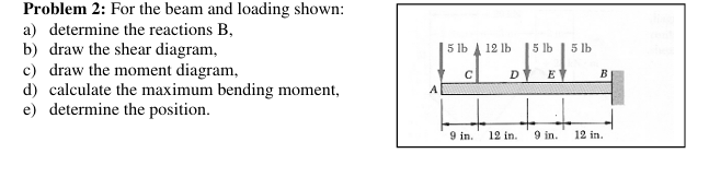 Problem 2 : For the beam and loading shown: a )