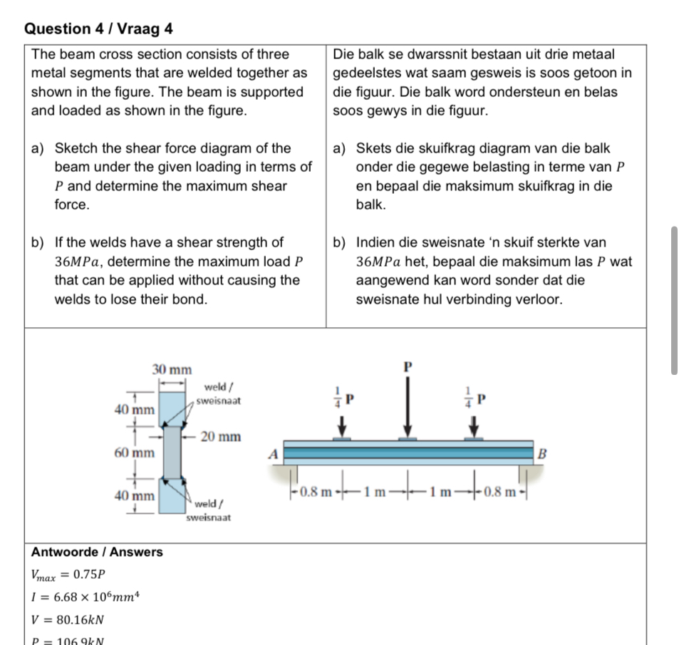Question 4 / Vraag 4 The beam cross section