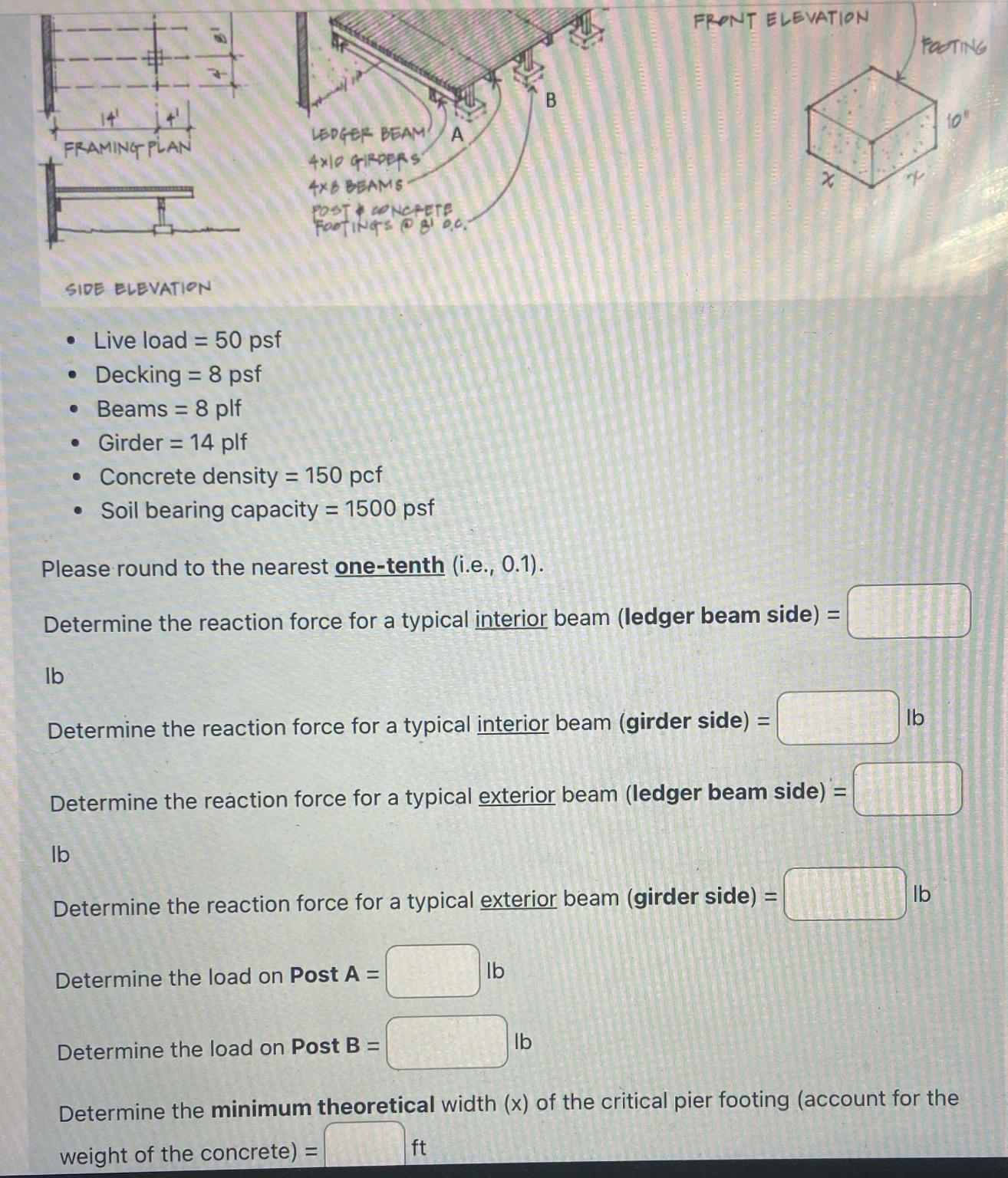 SIDE ELEVATION Live load = 5 0 psf Decking = 8 p