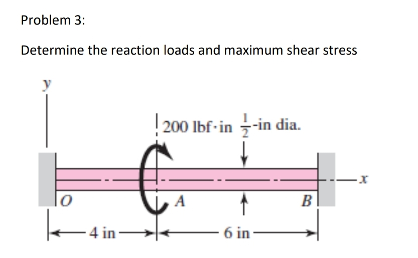 Problem 3 : Determine the reaction loads and