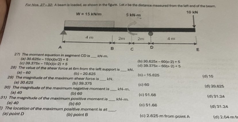For Nos. 2 7 - 3 2 : A beam is loaded, as shown