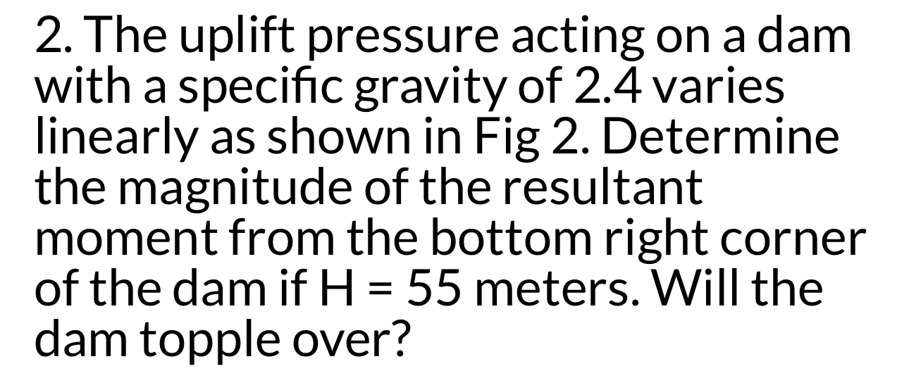 The uplift pressure acting on a dam with a