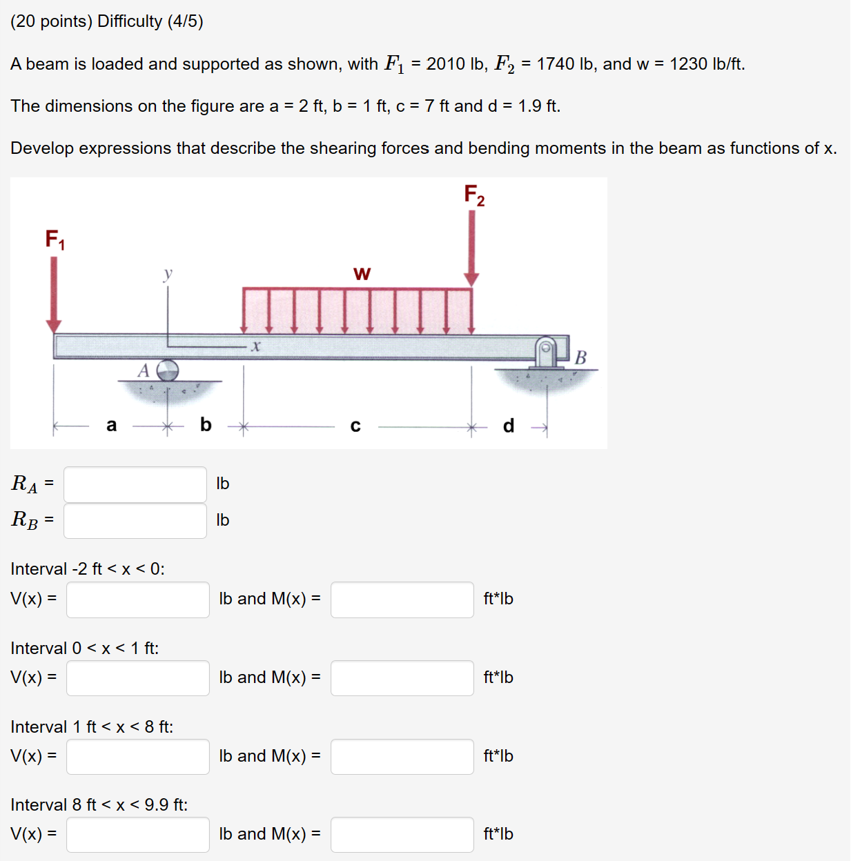 ( 2 0 points ) Difficulty ( 4 / 5 ) A beam is