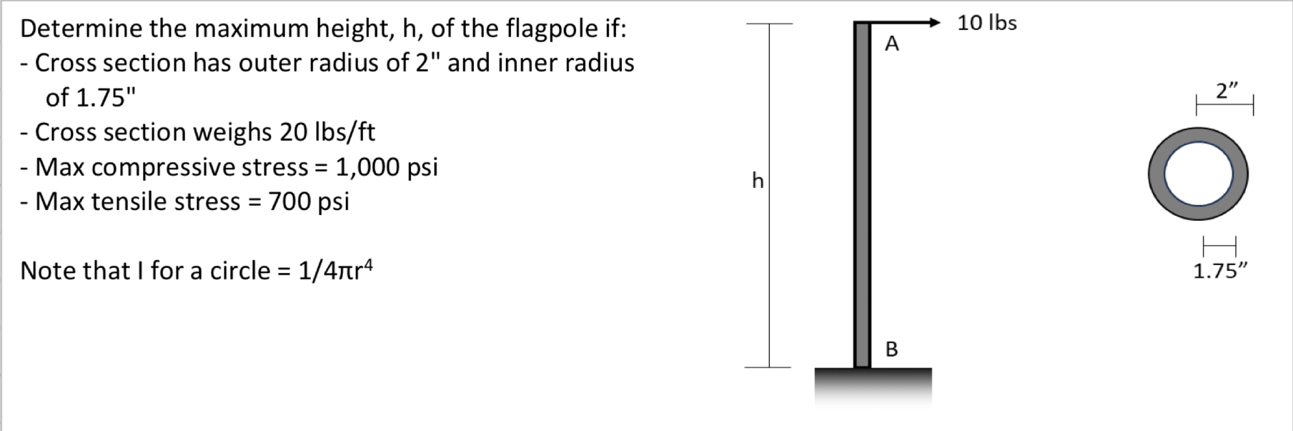 Determine the maximum height, h , of the flagpole