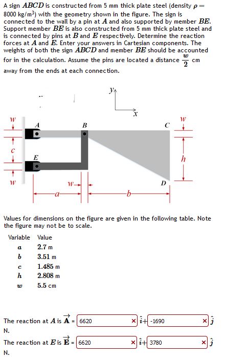 A sign ABCD is constructed from 5 m m thick plate