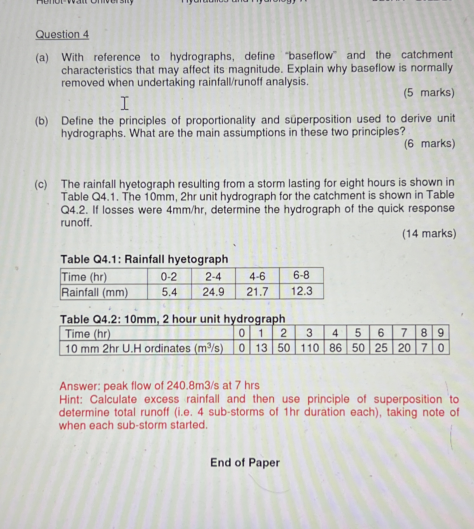 Question 4 ( a ) With reference to hydrographs,