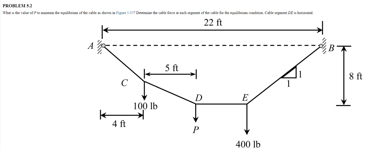 PROBLEM 5 . 2
