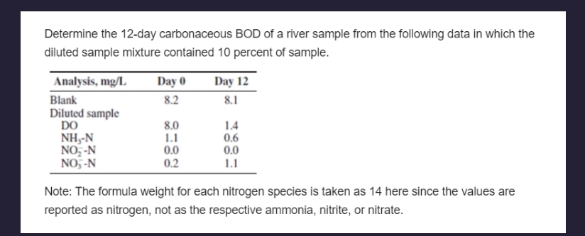 Determine the 1 2 day carbonaceous BOD of a river