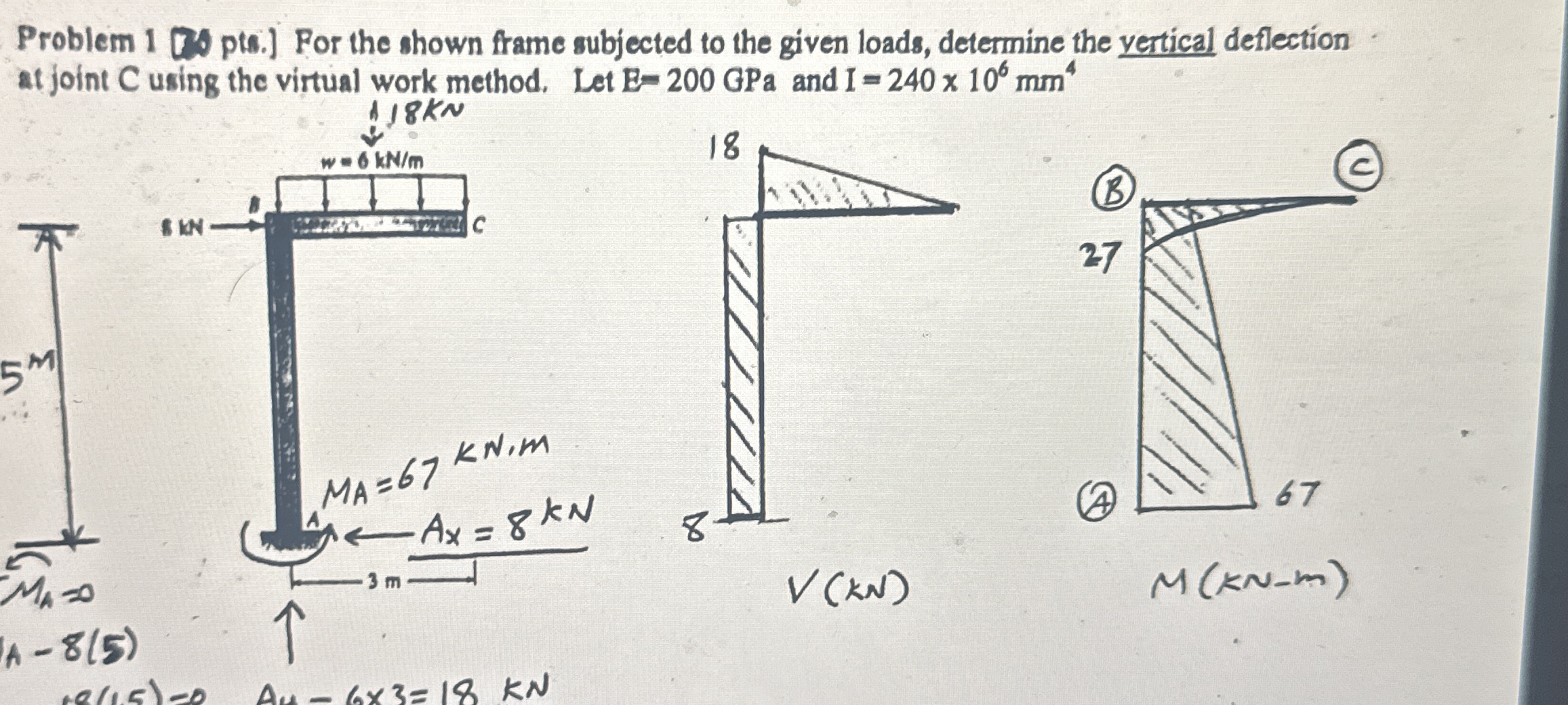 Problem 1 [ 0 pts . ] For the shown frame