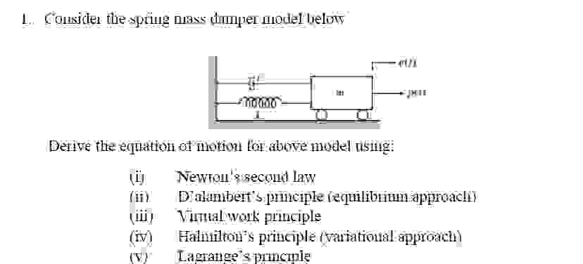 1 . . Cousider the spt g uass dimper nodel belowy