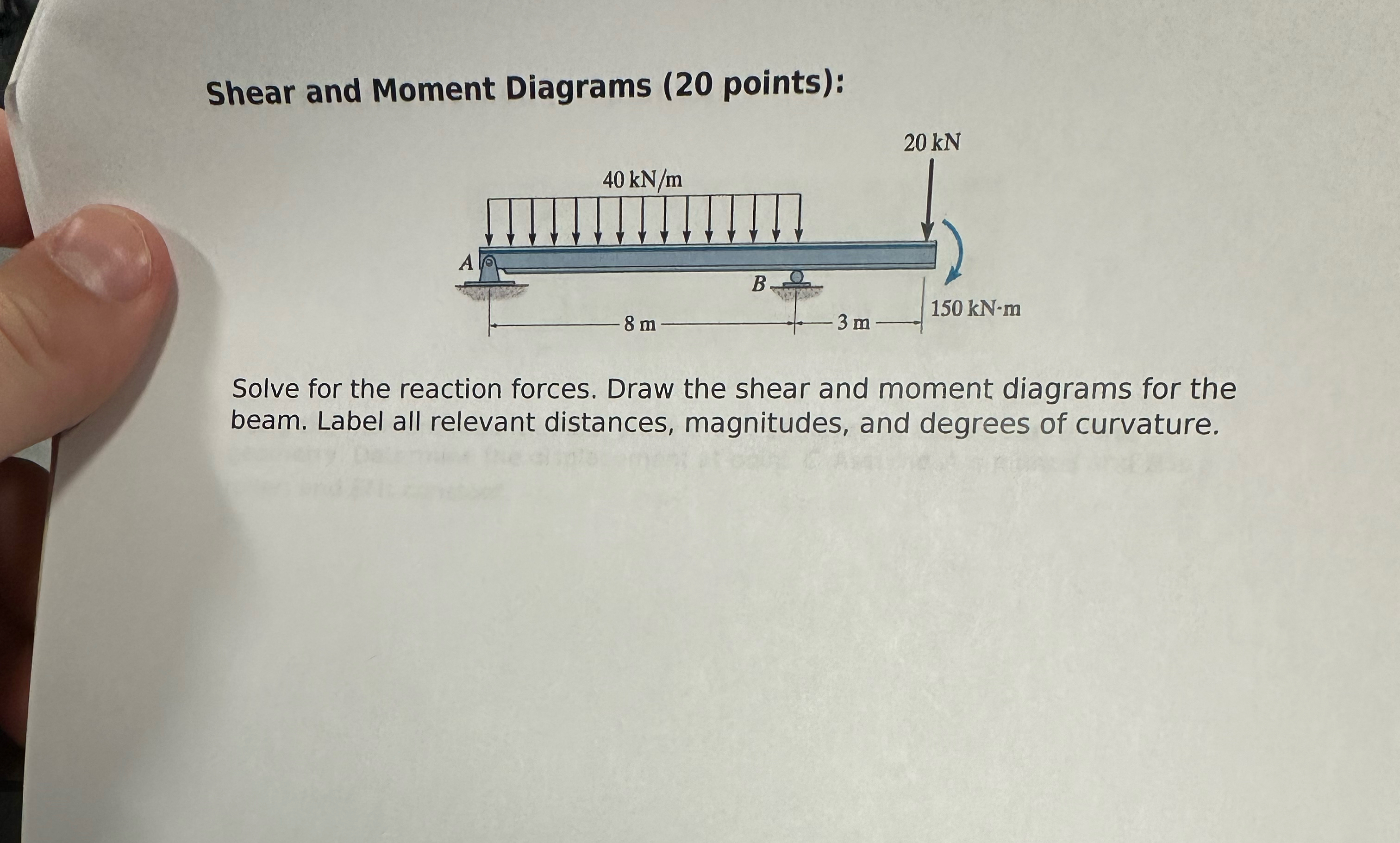 Shear and Moment Diagrams ( 2 0 points ) : Solve