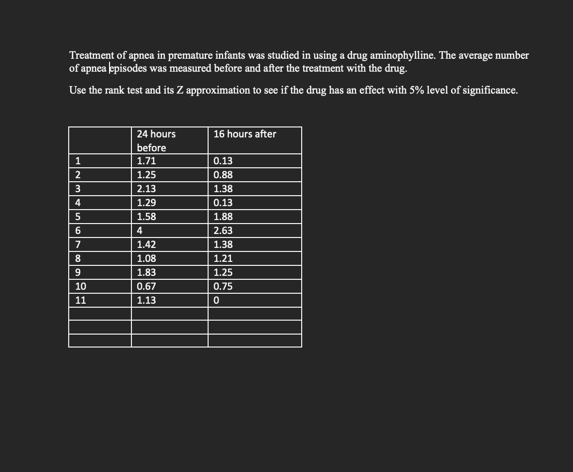 Solve by hand and show all steps if possible.