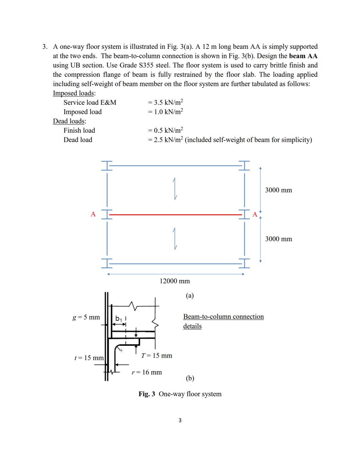 A one - way floor system is illustrated in Fig. 3