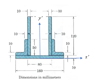 For the built - up structural section shown,