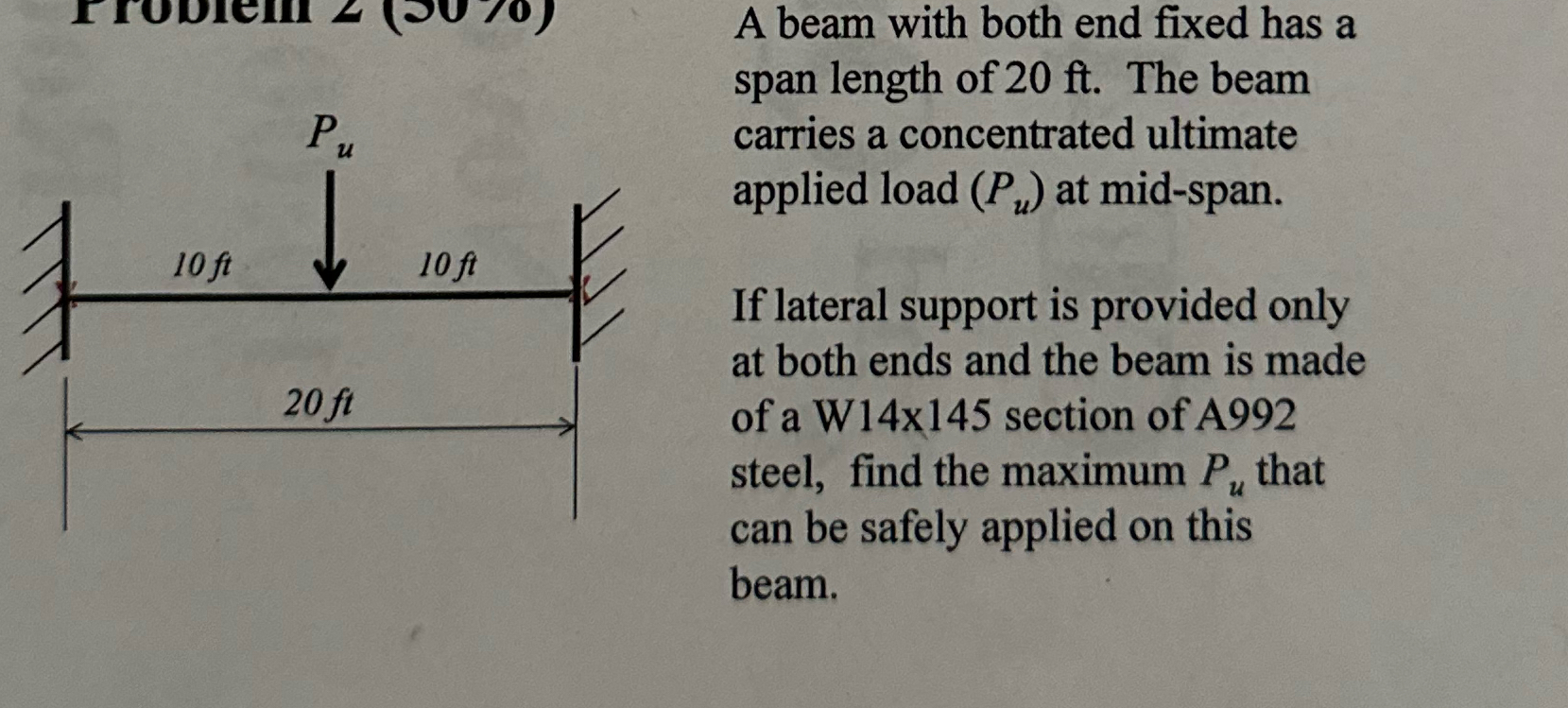 A beam with both end fixed has a span length of 2