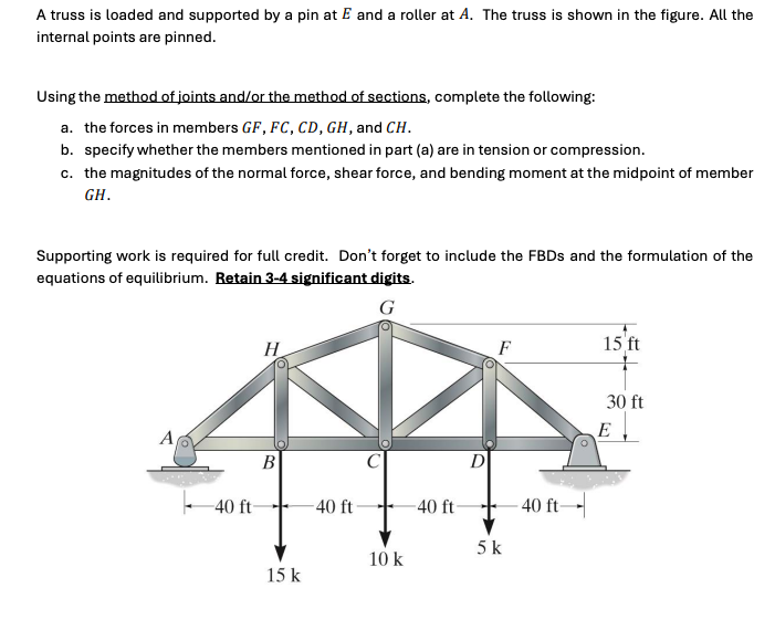 A truss is loaded and supported by a pin at E and