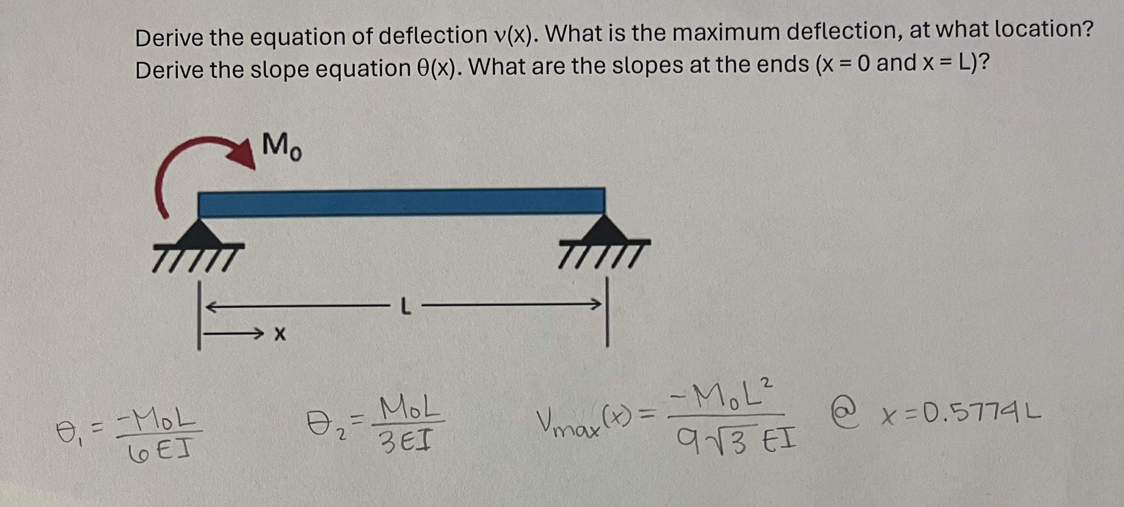 Derive the equation of deflection v ( x ) . What