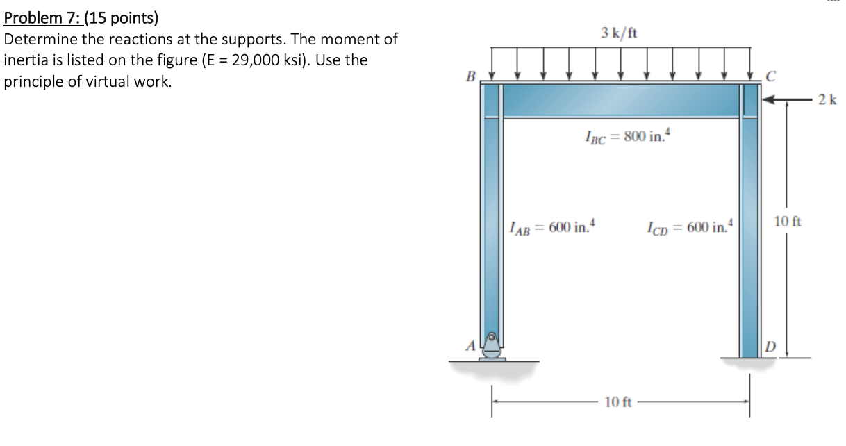Problem 7 : ( 1 5 points ) Determine the