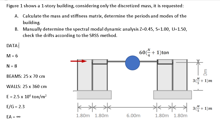 Y COMO REALIZOLA VERIFICACION POR EL METODO DE