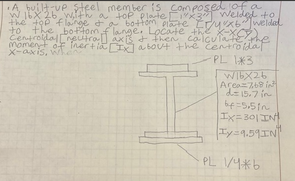 A built - up steel member is composed of a the