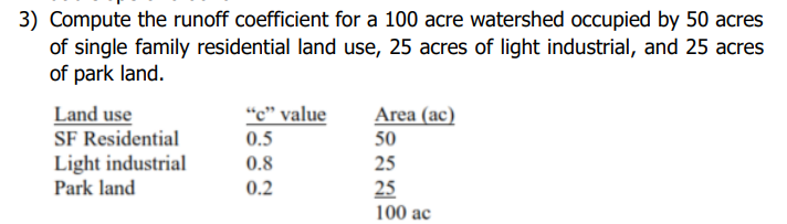 Design a nonerodable rectangular channel to carry