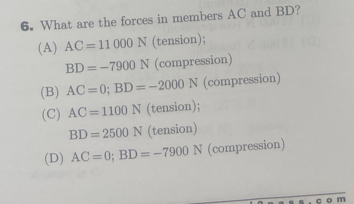 What are the forces in members A C and B D ? ( A