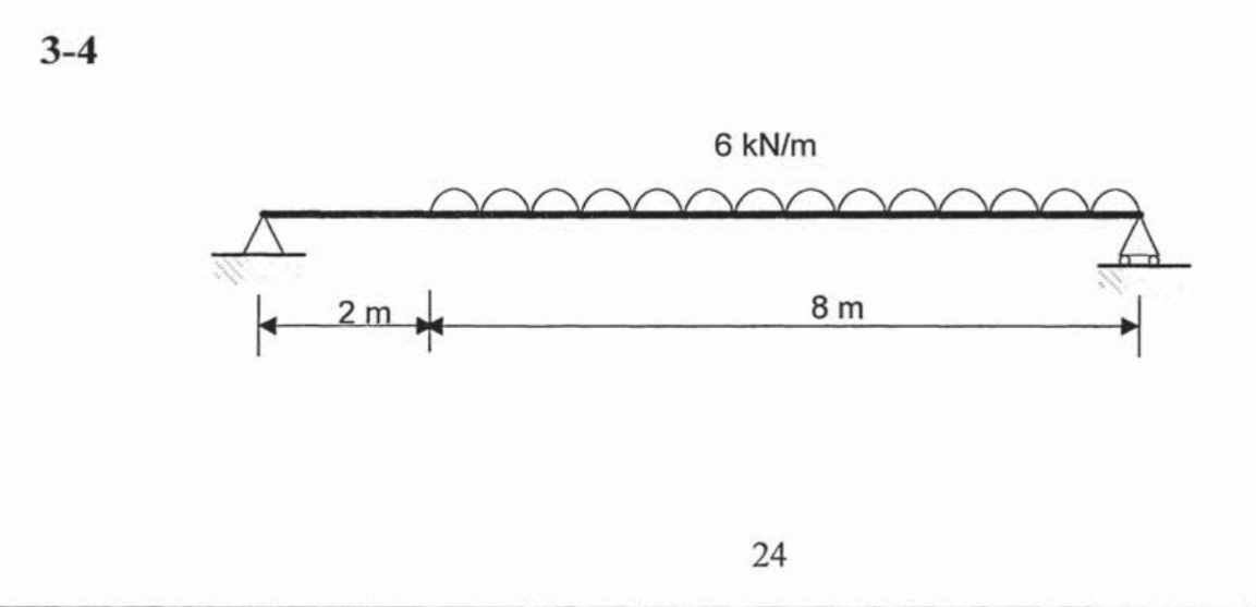3 - 4 bending and shear moment diagram.