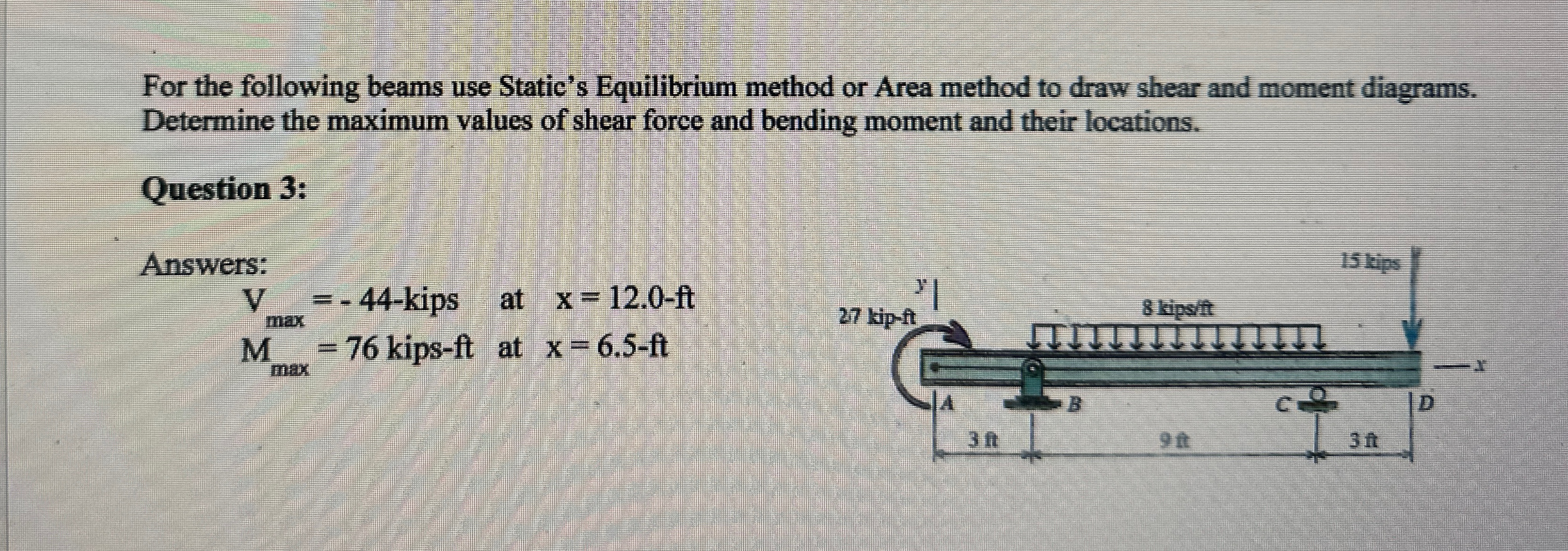 For the following beams use Static's Equilibrium