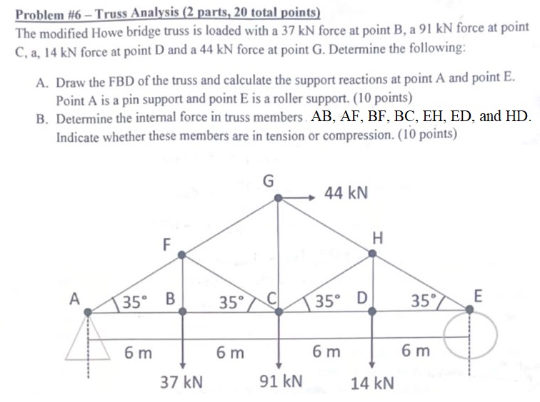 Problem # 6 - Truss Analysis ( 2 parts, 2 0 total