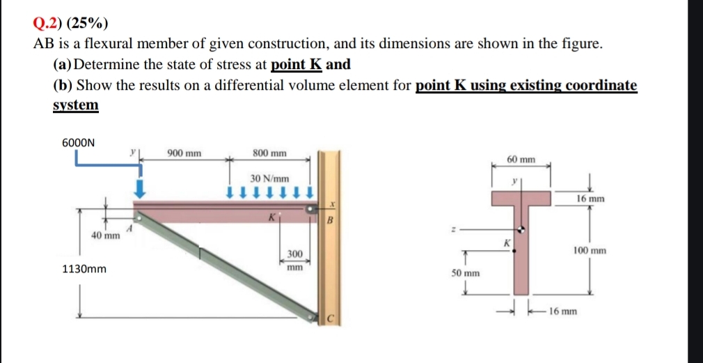 Q . 2 ) ( 2 5 % ) A B is a flexural member of